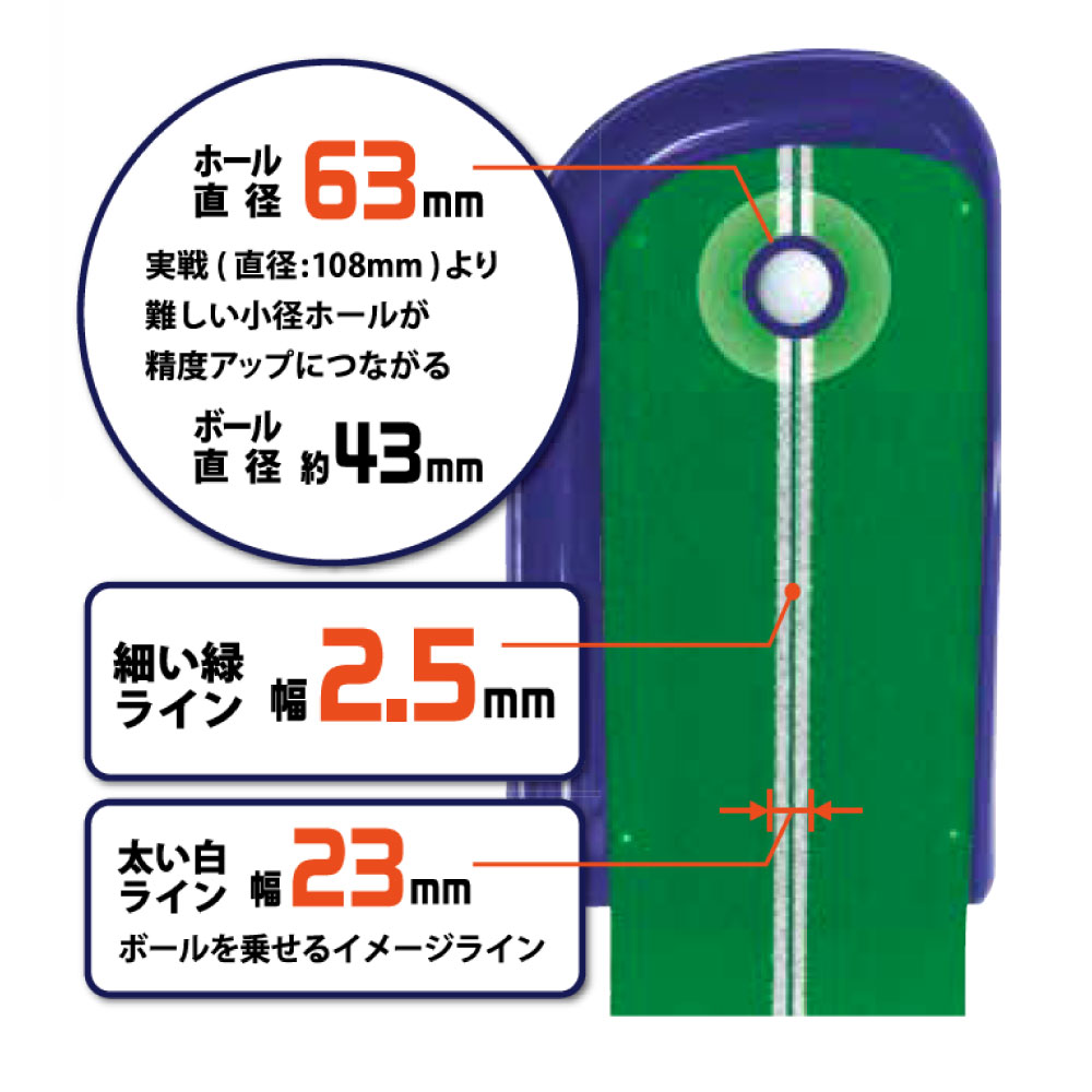 Fujita マット1.5 | GV0141 | タバタゴルフ